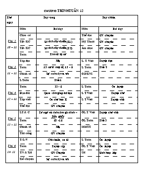 Giáo án Lớp 2 - Tuần 12 - Năm học 2014-2015 (Bản đẹp)